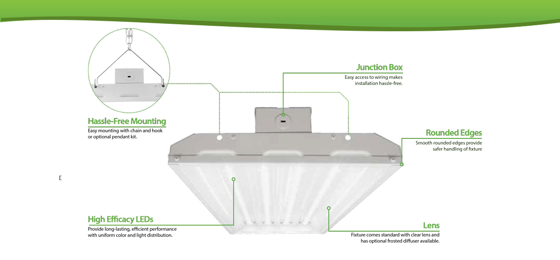 Replace Your Old Halogen Reflectors With LED Spot Light Bulbs