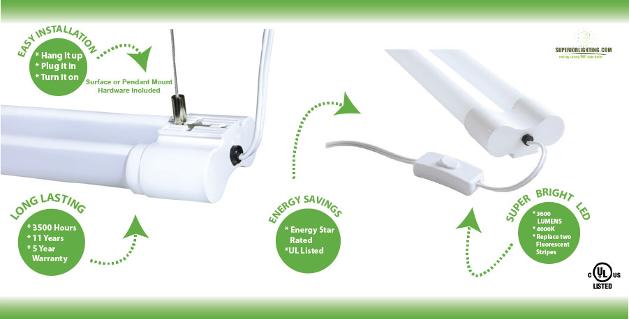 Replace shop lights shop with led