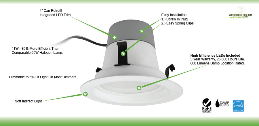 Tcp Led 10 Watt Dimmable Retrofit Light For 4 Inch Led 10 Watt Dimmable Retrofit Light For 4 Inch Recessed Downlight Choose Your Color Temperature